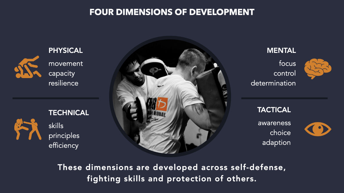 Four Dimensions
